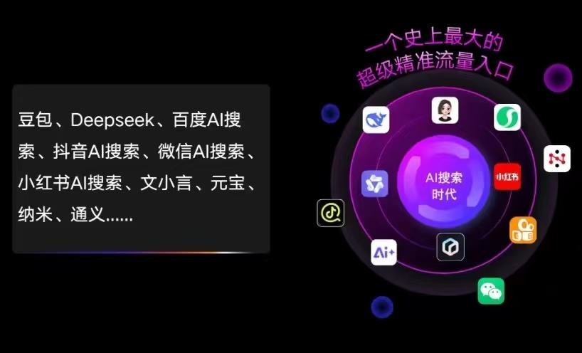 化德县AI智能推广新玩法，抢占搜索时代免费精准客源