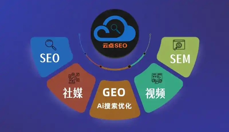 化德县GEO优化：AI智能体时代取代SEO的全新内容优化逻辑
