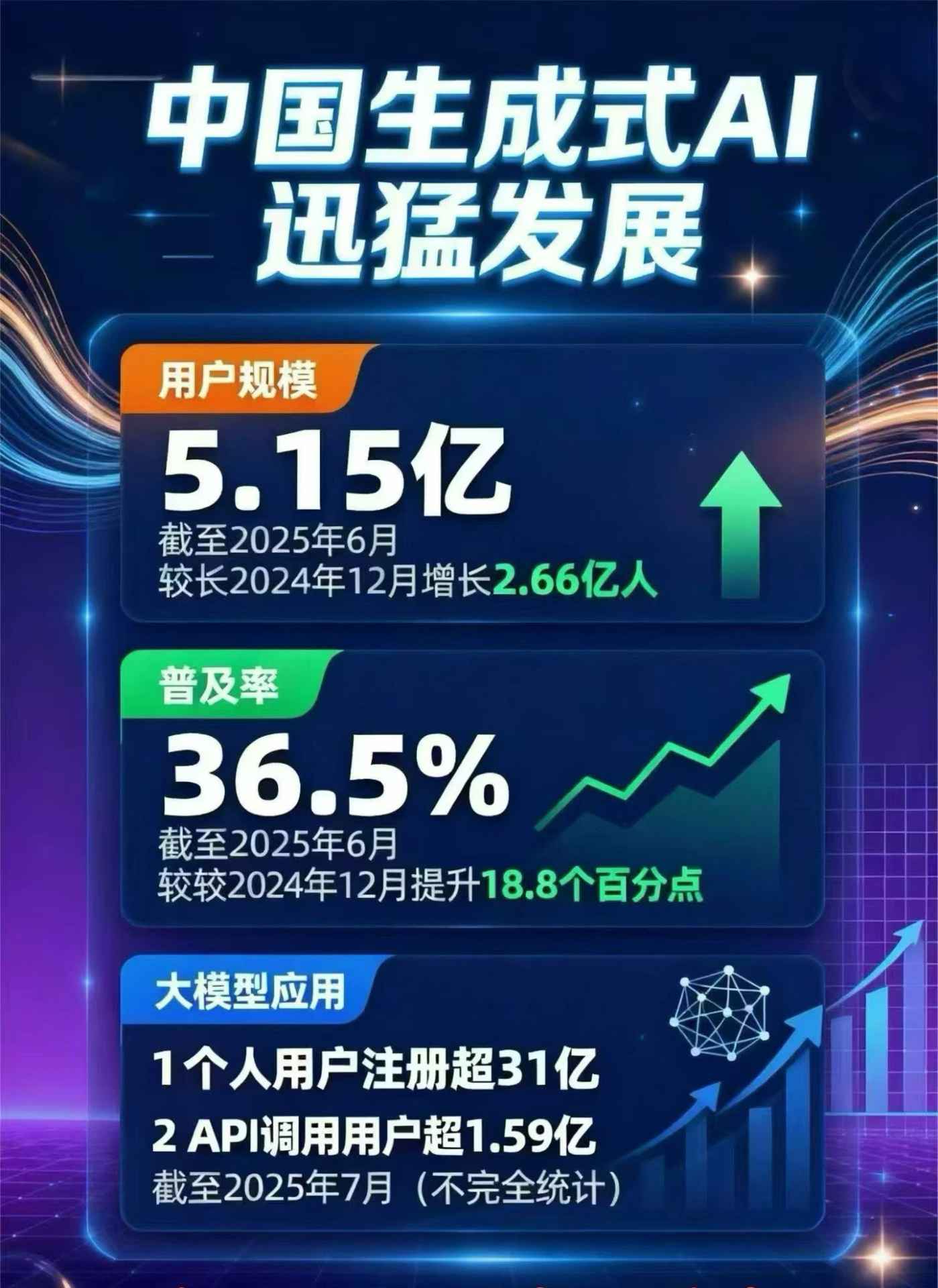 化德县豆包GEO优化是什么？内容创作核心逻辑解析