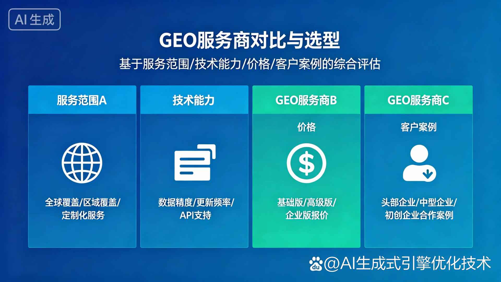 化德县GEO优化服务商该如何选择？聊聊生成式引擎优化行业现状
