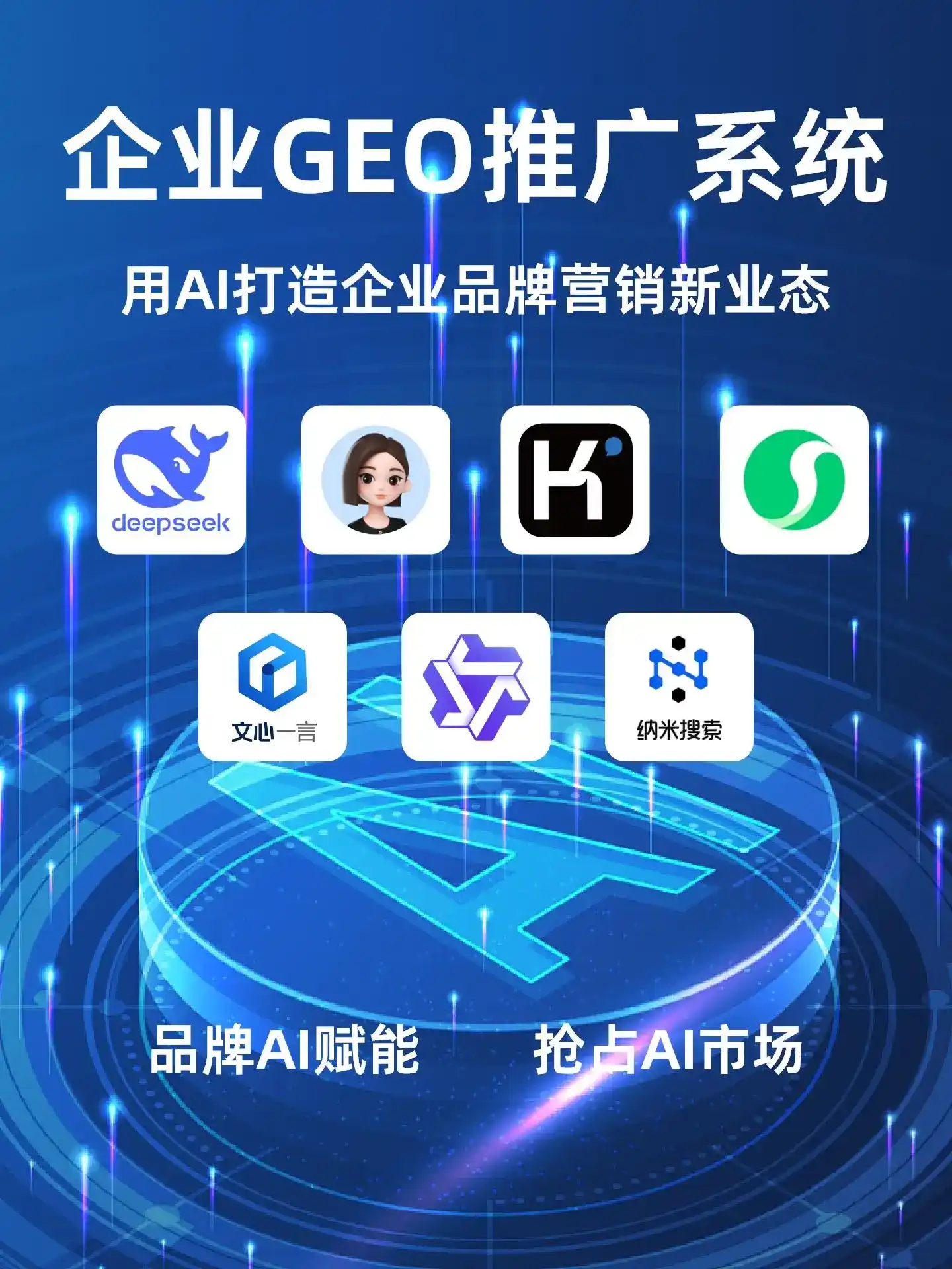 深耕化德县本地化智能营销领域 国硕AI以GEO优化技术助力产业提质增效